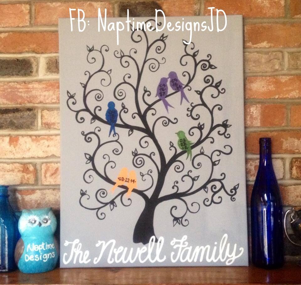 960x906 Family Tree Canvas Painting Personalized Painting Birth Dates - Personalized Painting