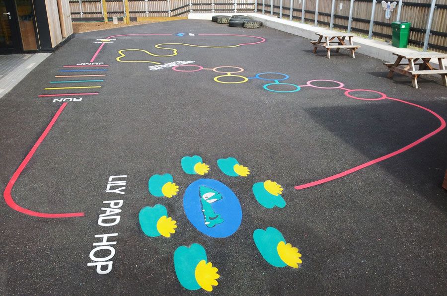 900x596 We Love Exercise Tracks! Our Playground Marking Catalogue Has - Playground Painting