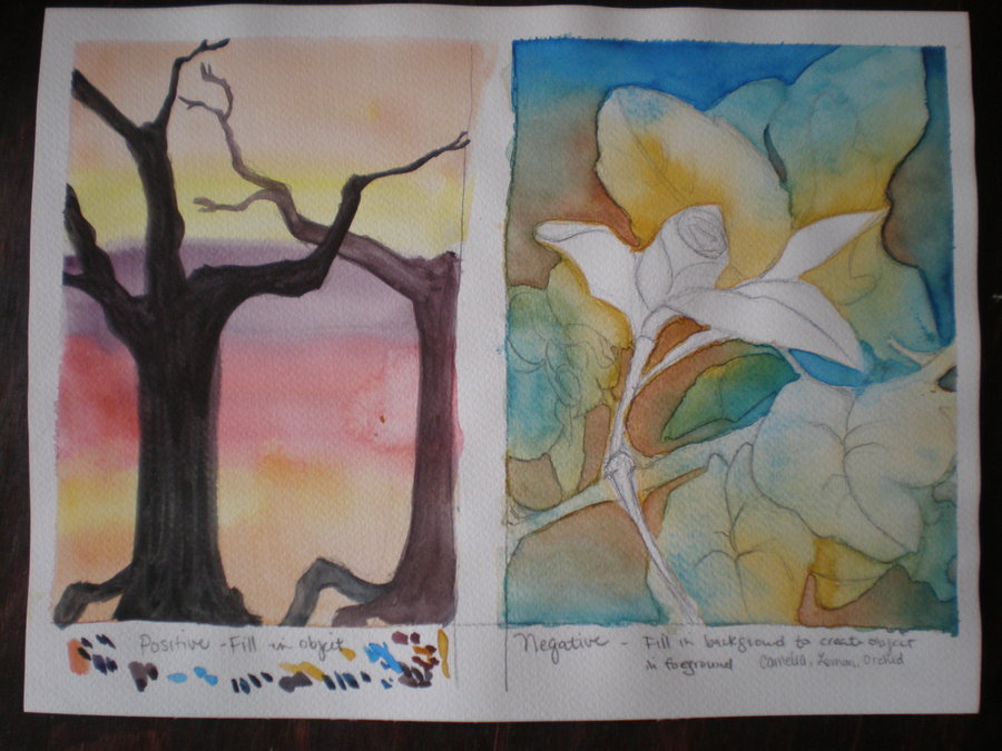 900x675 Positive And Negative Painting By Jester815 - Positive And Negative Painting