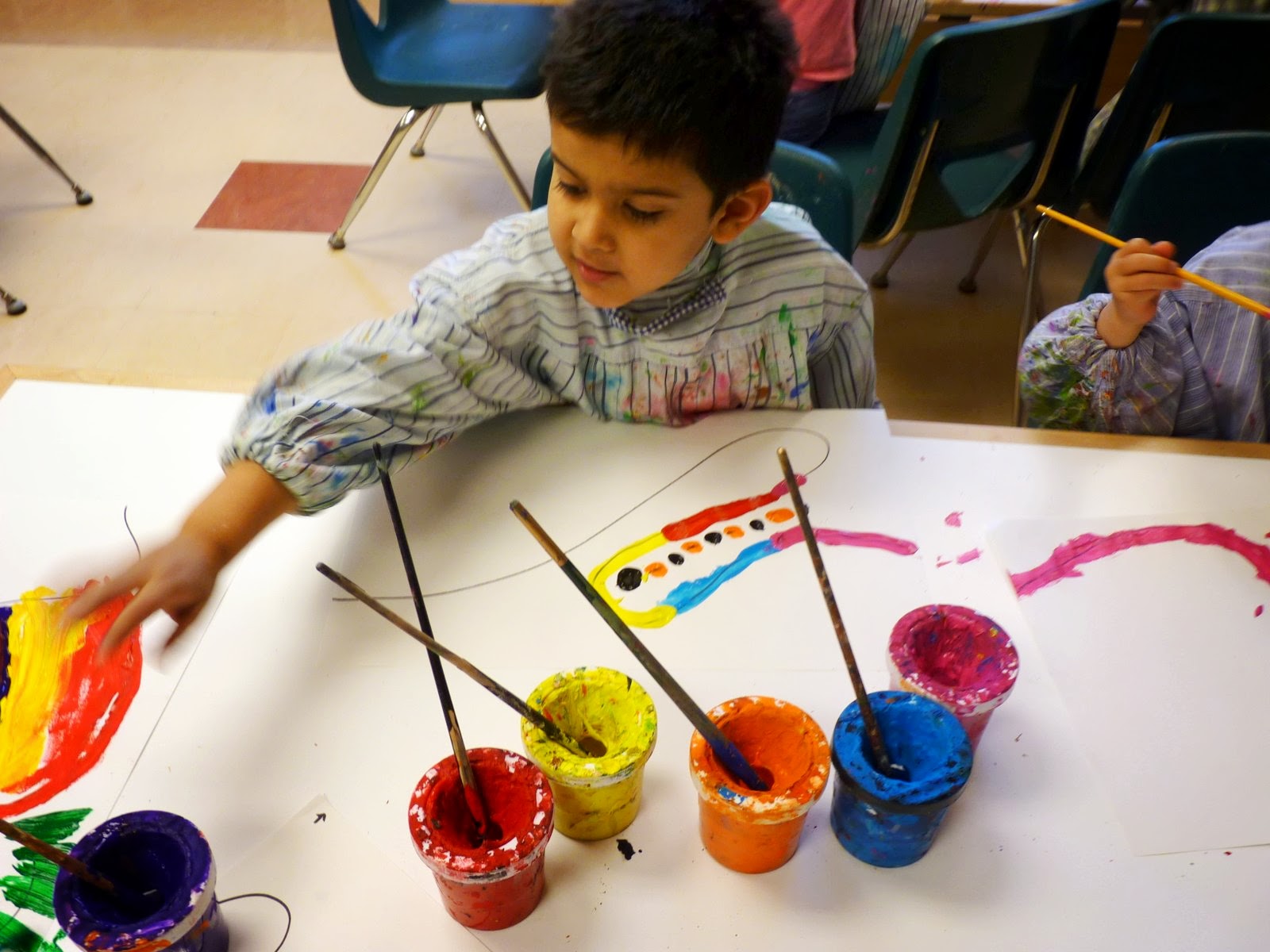 Pre K Painting at Explore collection of Pre K Painting