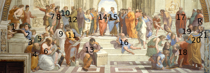 800x280 The School Of Athens - Pythagoras Painting