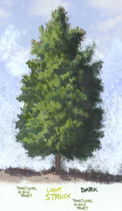 394x677 Landscape Painting Lesson - Realistic Tree Painting