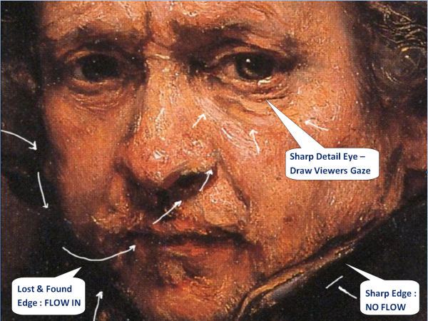 600x450 Researcher Explains The Appeal Of Rembrandt Paintings Boing Boing - Rembrandt Lighting Painting