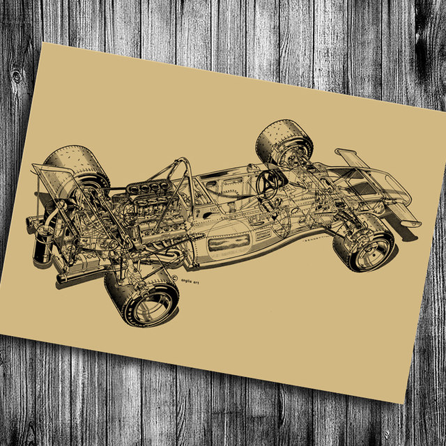 640x640 Online Shop F1 Race Car Sketch Chart Retro Painting Kraft Paper - Retro Painting