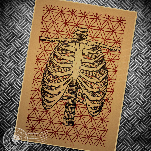 640x640 Vintage Skull Punk Rib Cage Poster Retro Painting Antique Wall Art - Rib Cage Painting