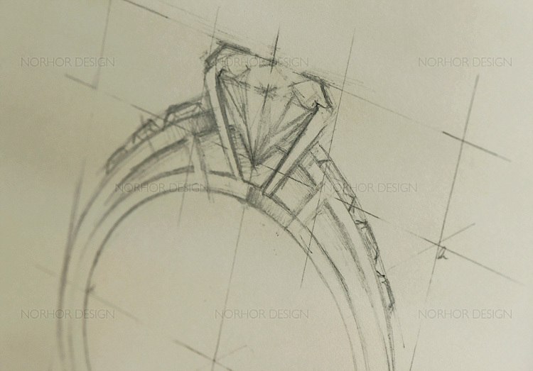 750x523 Nordic Expression Country Import Original American Decorative - Ring Painting