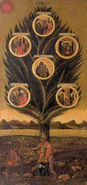 174x370 Rosary Painting Of 15 Mysteries University Of Dayton, Ohio - Rosary Painting