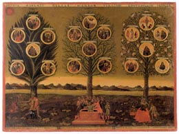 260x195 Rosary Painting Of 15 Mysteries University Of Dayton, Ohio - Rosary Painting