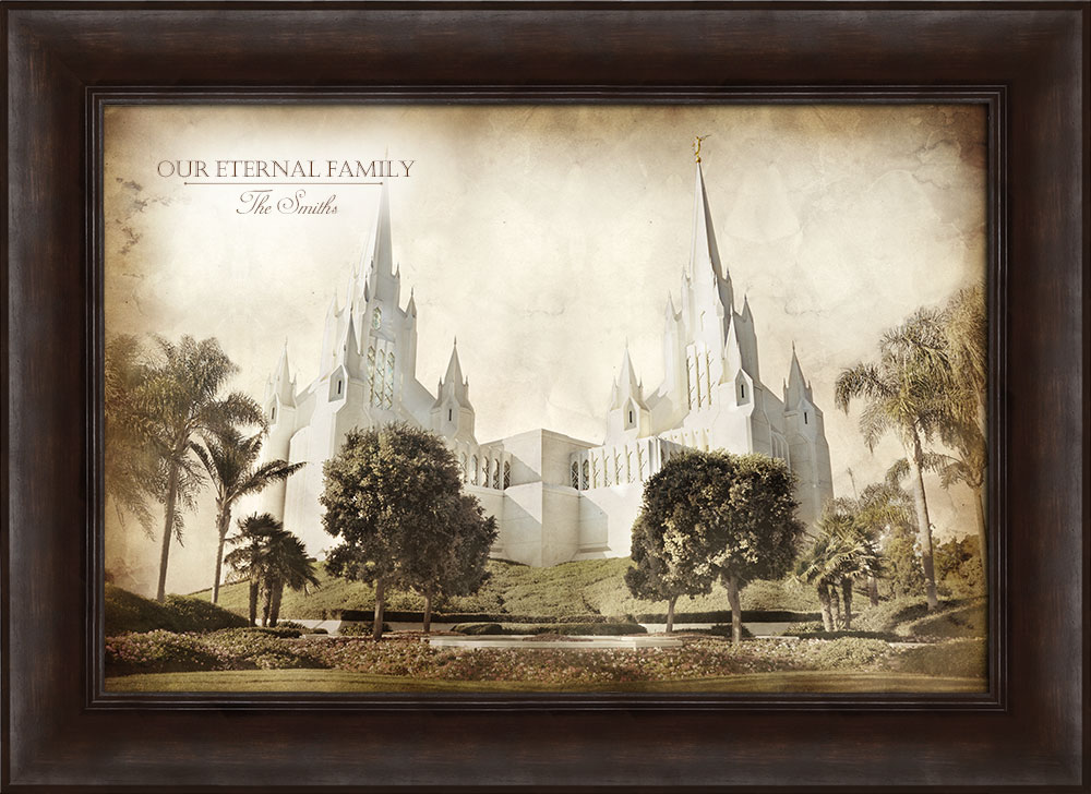 1000x728 San Diego Temple - San Diego Temple Painting
