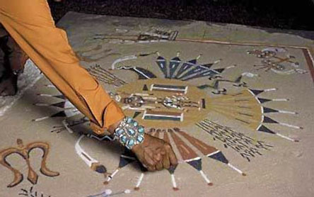 444x278 What Is A Sand Painting And How Is It Used - Sand Painting