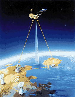 253x324 Ilrs Science Science Contributions Sensing - Satellite Painting