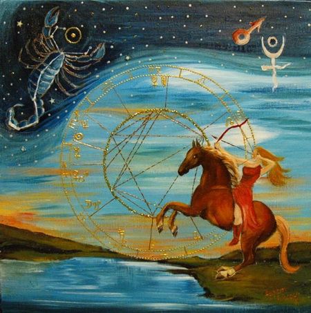 450x453 Birth Chart Painting - Scorpio Painting