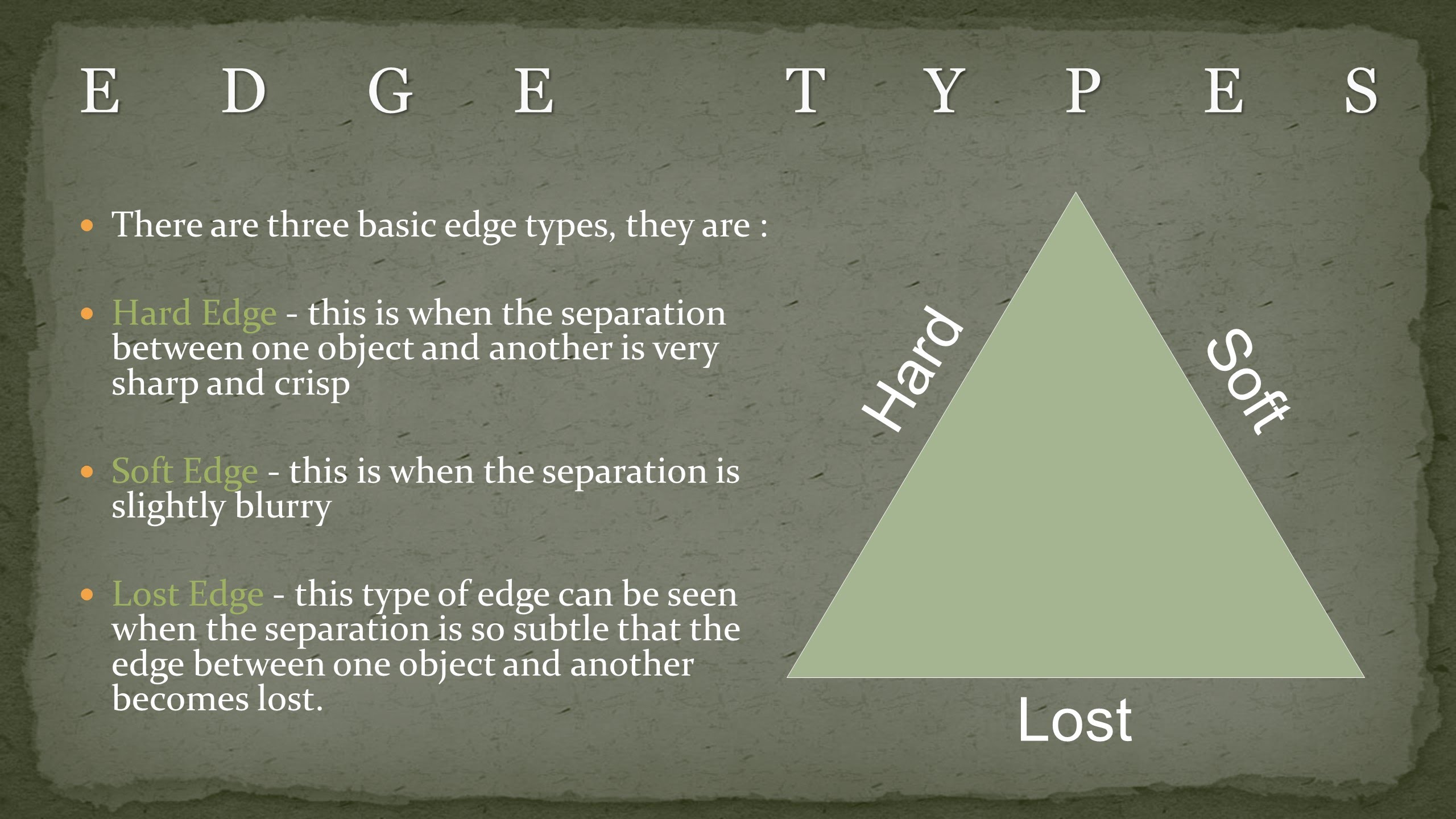 Sharp Edge Painting at Explore collection of Sharp