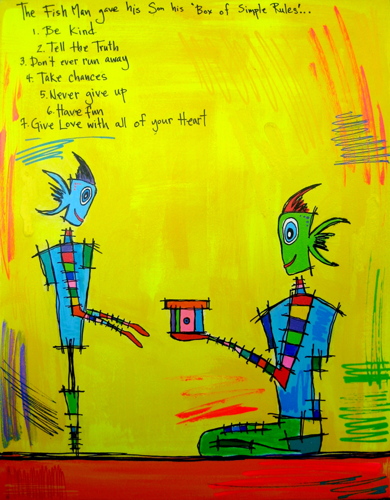 390x500 Painting Fish People - Simple Fish Painting