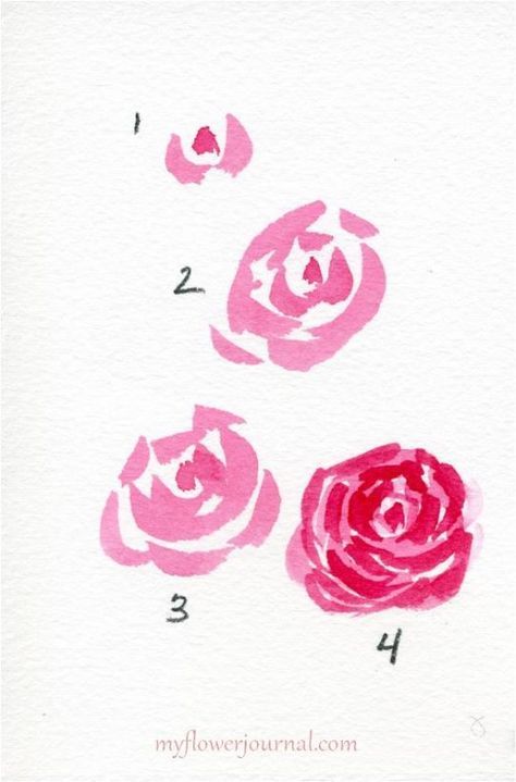 474x719 Watercolor Hearts Roses Simple Watercolor, Watercolor - Simple Rose Painting