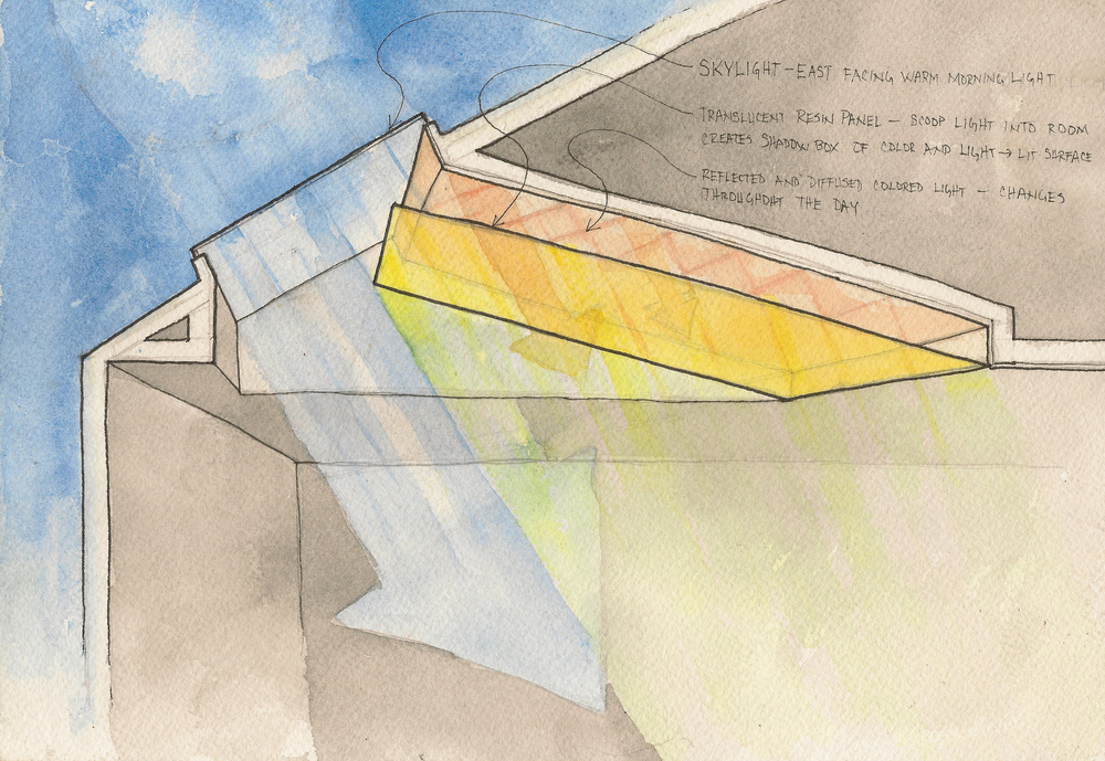 1000x689 Skylight Installation Devin Kleiner Art - Skylight Painting