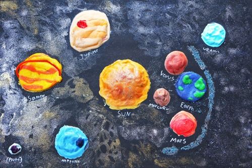 Solar System Painting at PaintingValley.com | Explore collection of ...