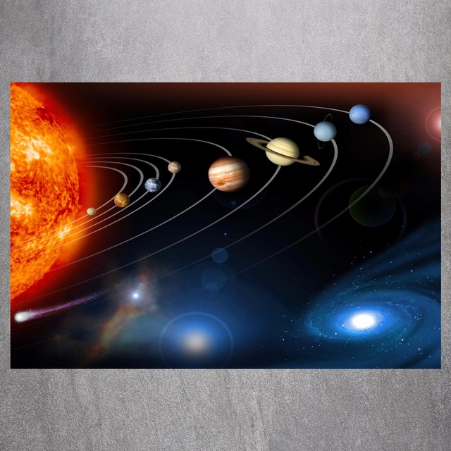 640x640 The Solar System Canvas Art Print Painting Poster Wall Picture - Solar System Painting