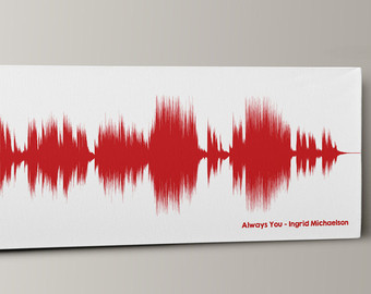 340x270 Wedding Song Sound Wave Art Canvas Cotton Anniversary Song - Sound Wave Painting