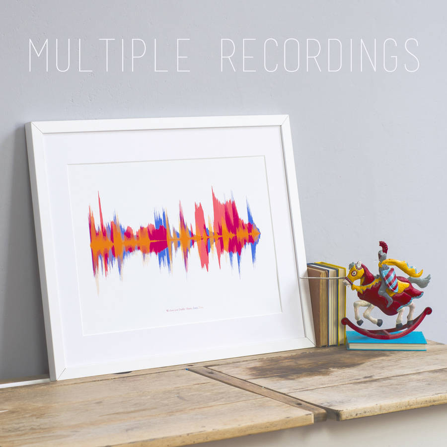900x900 Personalised Voice Or Song Sound Wave Print By Newton - Sound Wave Painting