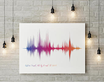 340x270 Custom Printcustom Sound Wave Printpintable Filescustom - Sound Wave Painting