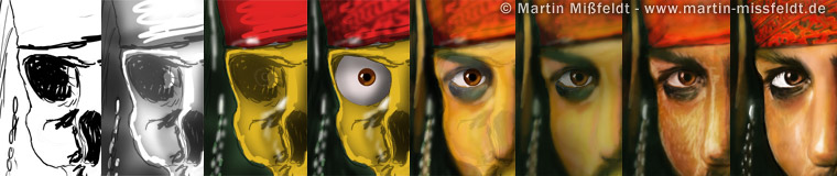 760x160 Speed Painting Tutorial, Digital Painting - Speed Painting