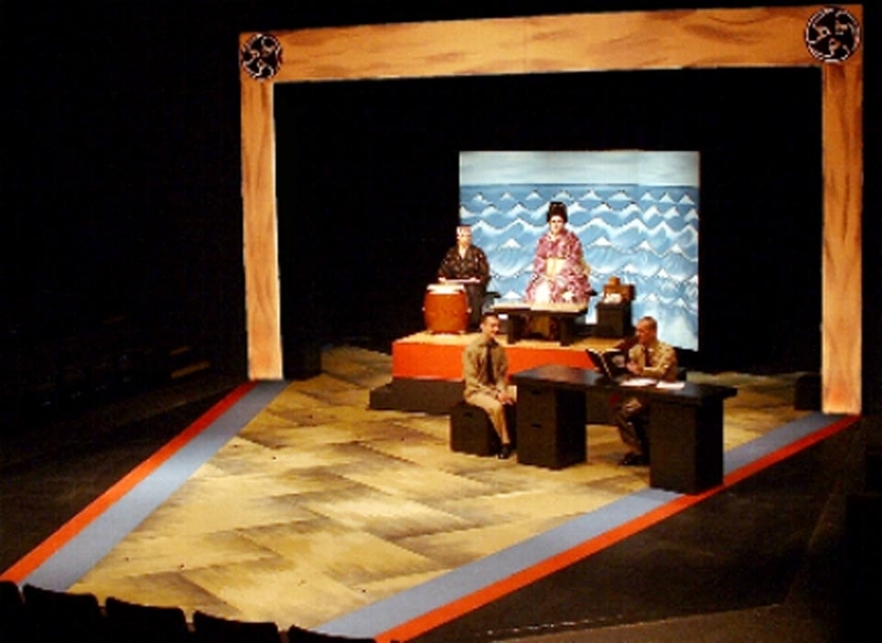 Stage Painting at Explore collection of Stage Painting