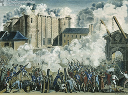 250x185 Storming Of Bastille - Storming Of The Bastille Painting
