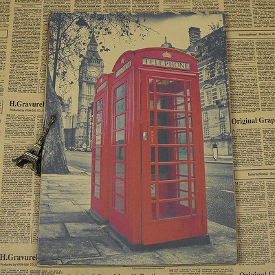 400x400 Vintage Poster Retro Kraft Paper Telephone Booth In London - Telephone Painting