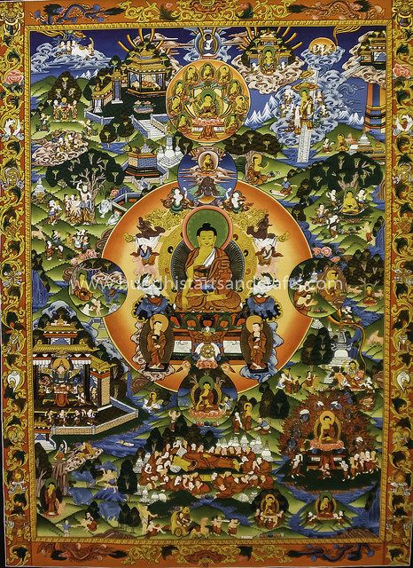 466x640 30 Best Thangka Paintings Images On Mandalas, Buddha - Thangka Painting