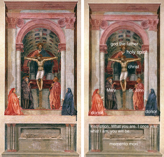 574x550 Masaccio, Holy Trinity Smarthistory - The Holy Trinity Painting