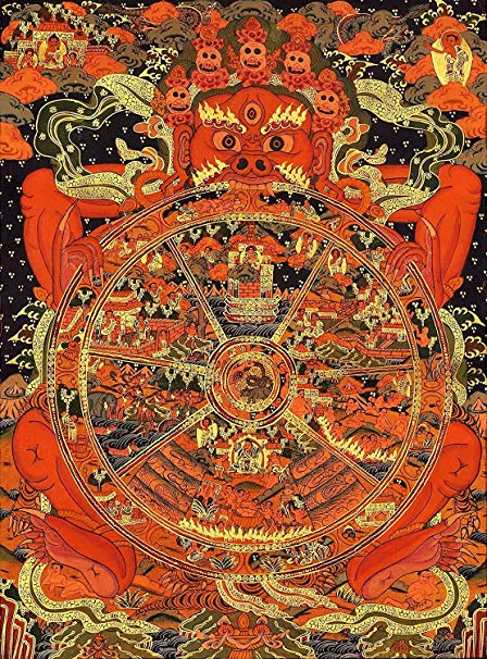 448x606 Tibetan Buddhist Wheel Of Life - Tibetan Thangka Painting