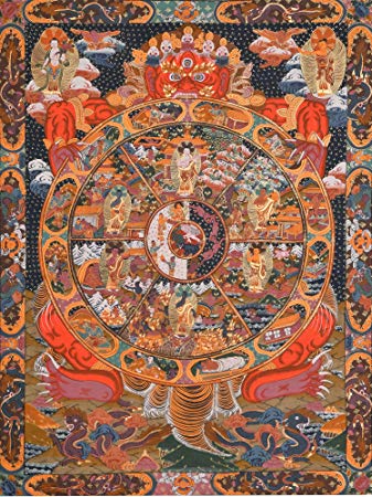 337x450 Large Size Wheel Of Life - Tibetan Thangka Painting
