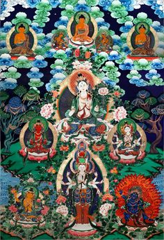 236x345 Twenty One Taras Thangka By Mukti Singh Thapa - Tonka Painting