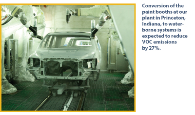 400x236 Toyota - Toyota Painting