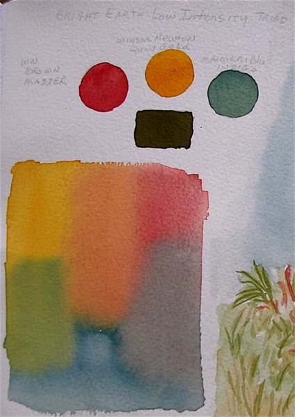 424x599 September Class Tutorial Exploring Harmonious Triads - Triad Painting