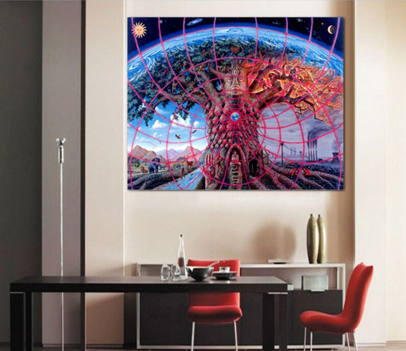 795x688 Modern Wall Art Trippy Alex Grey Painting On Canvas Canvas Prints - Trippy Wall Painting