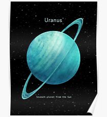 210x230 Uranus Painting Amp Mixed Media Posters Redbubble - Uranus Painting