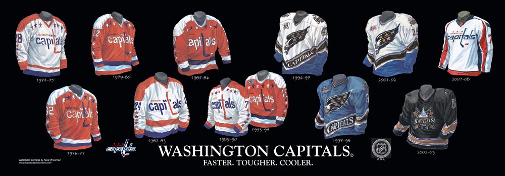 1000x350 Washington Capitals - Washington Capitals Painting