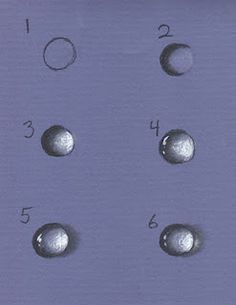 236x305 Lesson On How To Draw Or Paint A Water Drop This Is - Water Drop Painting
