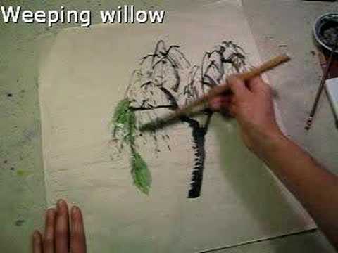 480x360 Painting - Weeping Willow Painting