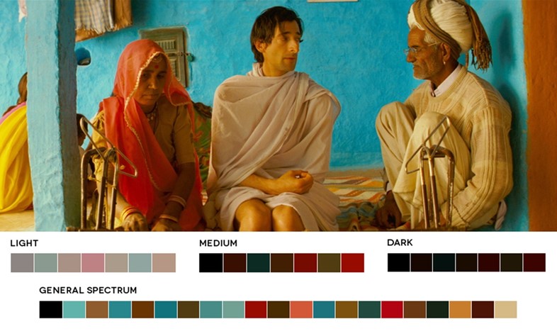 786x474 Wes Anderson's Colour Palettes Another - Wes Anderson Painting