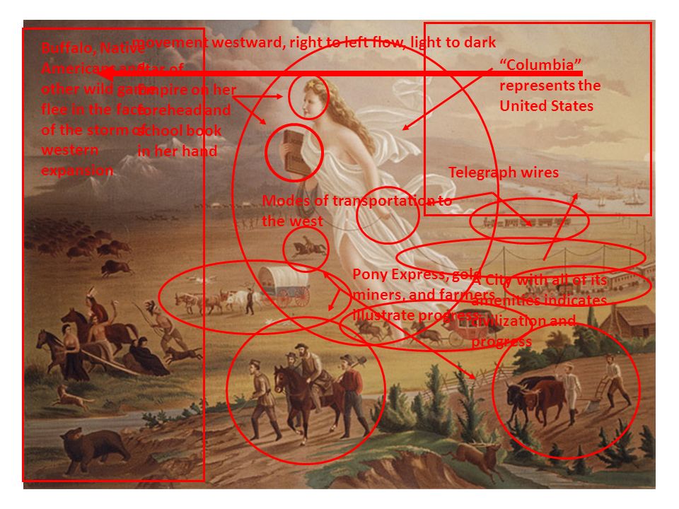 960x720 Westward Expansion American Progress Painted By John Gast Ppt Download - Westward Expansion Painting