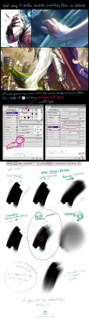 288x1024 Ideal Canvas Size For Digital Painting Luxury 106 Best Digital - What Canvas Size For Digital Painting