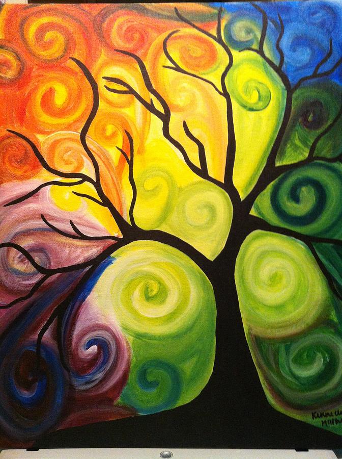 672x900 Whimsical Tree Painting By Kennedy Matherne - Whimsical Tree Painting