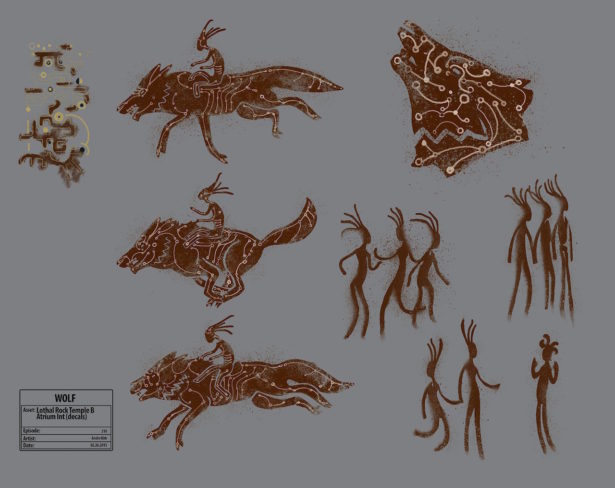 615x488 The Lothal Cave And Temple's Paintings Pics, Theories And More - Wolf Cave Painting