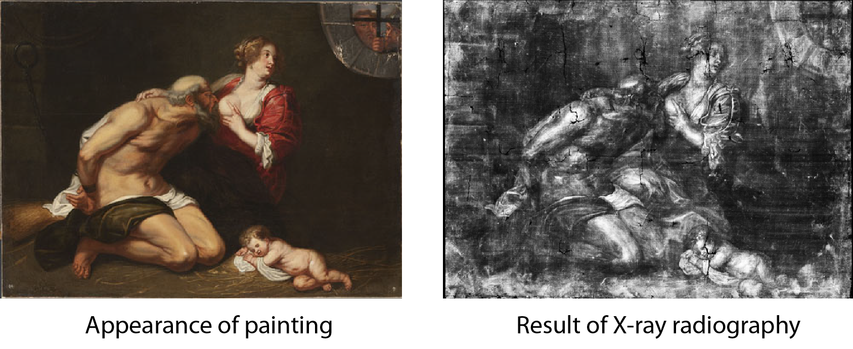 1687x691 Analysis Of Canvas - X Ray Painting