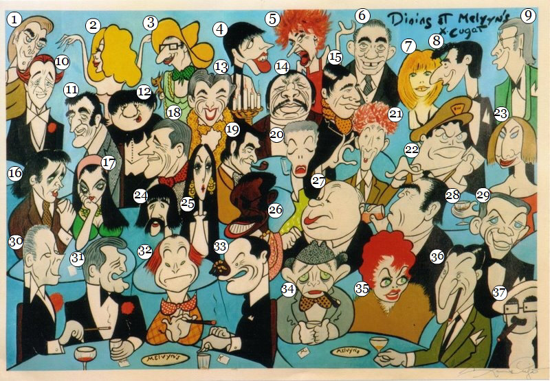 800x555 Dining - Xavier Cugat Painting