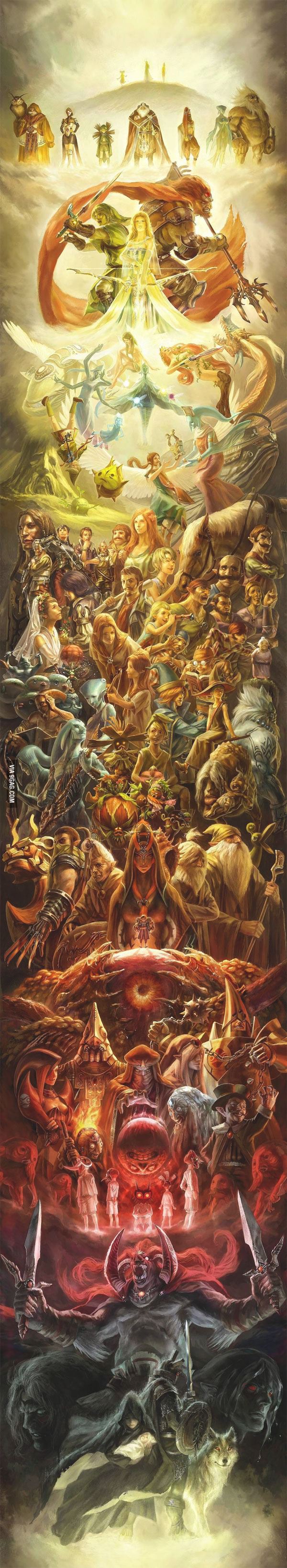 600x3283 Epic Zelda Painting Paintings, Gaming And Geek Art - Zelda Painting
