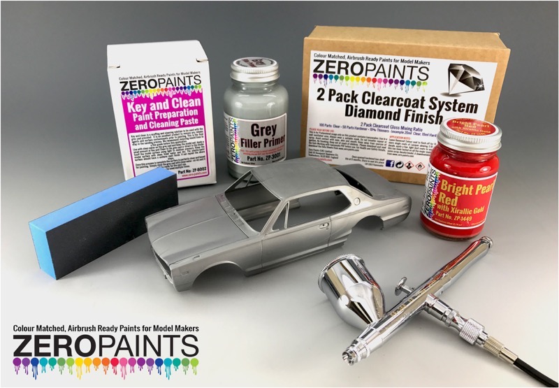 800x555 Basecoat Paint Application Guide Zero Paints Model Paint - Zero Painting